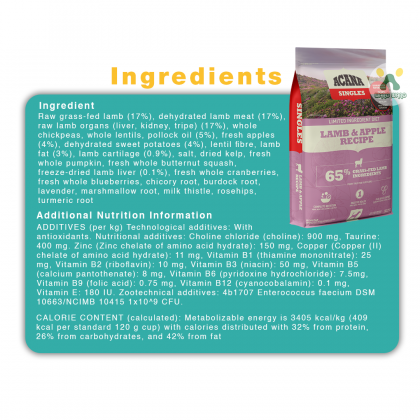 ACANA Grass-Fed Lamb & Apple Dog Food 2KG 